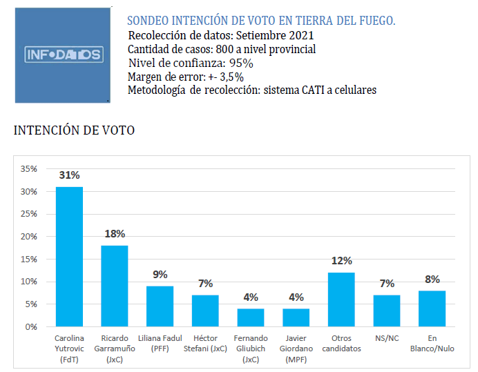 datos-1
