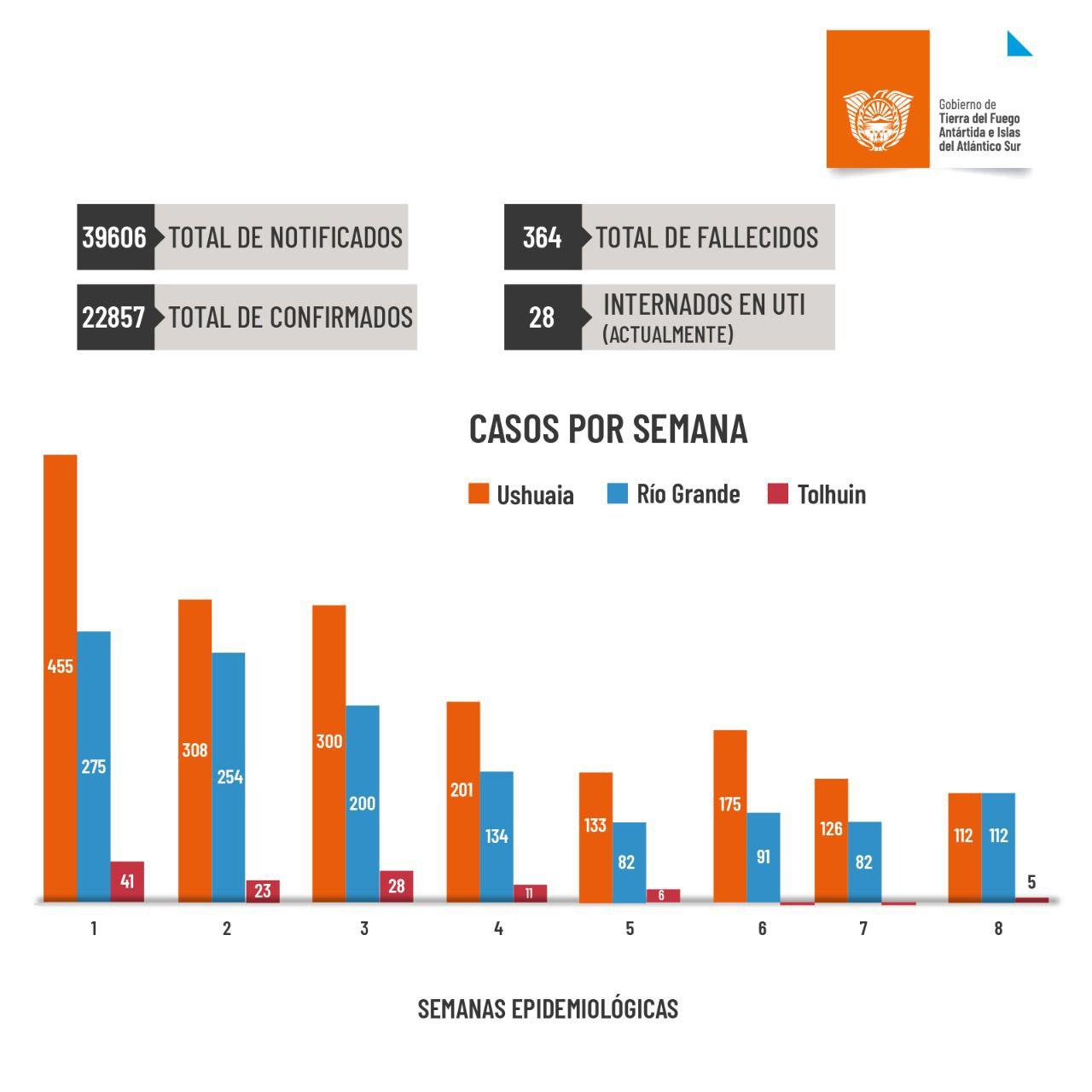 8dda5921-e163-46c4-bfd2-3d6dd7663492