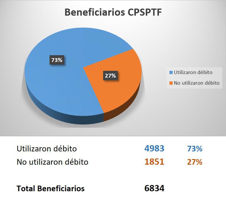 cdb17c33-6d6d-4d97-9a21-3f04fcb18b87